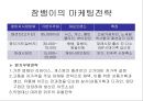 잠뱅이(Jambangee) 마케팅 분석 - 토종브랜드 잠뱅이의 남다른 마케팅전략.ppt 3페이지
