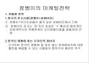 잠뱅이(Jambangee) 마케팅 분석 - 토종브랜드 잠뱅이의 남다른 마케팅전략.ppt 4페이지