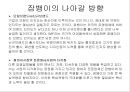 잠뱅이(Jambangee) 마케팅 분석 - 토종브랜드 잠뱅이의 남다른 마케팅전략.ppt 10페이지