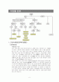 [미생물] 미생물의 종류와 종류별 특성 - 고등미생물(진핵미생물), 하등미생물(원핵미생물), 바이러스, 프리온 2페이지