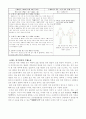 인간의 행동과 의식 2차 토론(우수) 10페이지