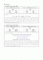 인간의 행동과 의식 2차 토론(우수) 17페이지