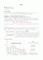 인간의 행동과 의식 1차 레포트(우수) 4페이지
