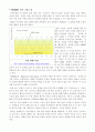 인간의 행동과 의식 2차 레포트(우수) 4페이지