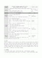 보건교육)초중고학생의 신체형(body image)에 대한 보건교육 - 그린의 프리시드-프로시드 (Precede-Procede) 모형 6페이지