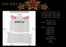 공연이벤트 - magic show 마술사례분석.pptx 8페이지