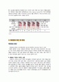 [병태생리학] 대장암 (Colorectal Cancer) 6페이지