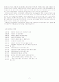 ★유통관리론- 드럭 스토어(드러그 스토어/Drug Store) & 카테고리킬러. 하이마트, cj올리브영 4페이지