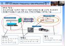 유비쿼터스 항만 - 부산항의 문제점과 해결방안.pptx 11페이지