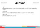 행동주의 - 행동주의 체제 연구법.pptx 10페이지