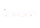 ★농심 중국시장진출 {기업소개, SWOT분석, 4P 마케팅, STP분석, 기업전망}.pptx 2페이지