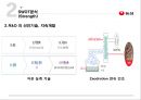 ★농심 중국시장진출 {기업소개, SWOT분석, 4P 마케팅, STP분석, 기업전망}.pptx 9페이지