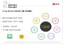 ★농심 중국시장진출 {기업소개, SWOT분석, 4P 마케팅, STP분석, 기업전망}.pptx 10페이지