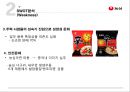 ★농심 중국시장진출 {기업소개, SWOT분석, 4P 마케팅, STP분석, 기업전망}.pptx 15페이지
