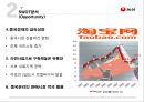 ★농심 중국시장진출 {기업소개, SWOT분석, 4P 마케팅, STP분석, 기업전망}.pptx 18페이지