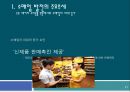 [유통관리론] 소매업 발전의 추세와 소매관리.pptx 21페이지