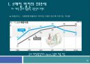 [유통관리론] 소매업 발전의 추세와 소매관리.pptx 30페이지