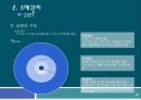 [유통관리론] 소매업 발전의 추세와 소매관리.pptx 58페이지