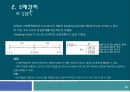 [유통관리론] 소매업 발전의 추세와 소매관리.pptx 64페이지
