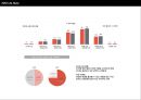 ★신발 디자인 (Shoes Design) ‘혜’디자인 ＋‘로퍼’디자인.ppt 19페이지