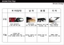 ★신발 디자인 (Shoes Design) ‘혜’디자인 ＋‘로퍼’디자인.ppt 46페이지
