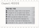 폐렴(PNEUMONIA) - 정의, 원인, 종류, 증상, 진료 및 치료, 예방방법.pptx 20페이지