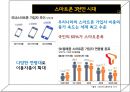 이동통신사 보조금 문제,이동통신산업이란? 7페이지