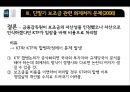 이동통신사 보조금 문제,이동통신산업이란? 15페이지