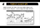 이동통신사 보조금 문제,이동통신산업이란? 24페이지