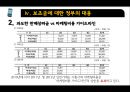 이동통신사 보조금 문제,이동통신산업이란? 33페이지