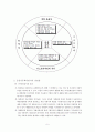 겸업주의와 지주회사제도의 장단점 5페이지