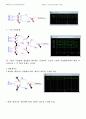 [기초전자회로실험] 논리회로의 기초 및 응용 예비레포트 5페이지