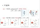 [리뷰세미나] Nucleophilic Substitution Reaction-Review 친핵성 치환 반응.ppt 10페이지