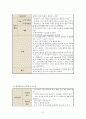 급성췌장염 케이스 레포트 23페이지