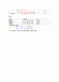 간경변증(LC : liver cirrhosis) 대상자에 대한 사례연구, 케이스 스터디 CASE STUDY - 진단명 : Liver cirrhosis, TB meningocehalitis, ginrival bleeding 13페이지