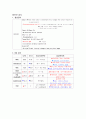 만성 경막하 출혈 (Chronic Subdural Hemorrhage) 케이스 스터디 CASE STUDY - 수술명 : burr hole trephination and SDH removal 10페이지