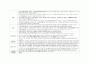 신경계 병동 사전학습 - 용어 및 약어, 학습 내용, 주요질환 30페이지