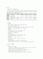 [도시설계] 서울시 자치구별 주요 지구단위계획 사례 정리 (자치구 중심) {중구, 종로구, 용산구, 중랑구, 강남구} 2페이지