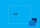 성남 판교 알파돔시티(Alphadomcity) 개발의 문제점과 잡음들 - 부동산 PF사업에 작용하는 외부 요인.pptx 28페이지