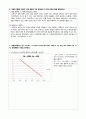 세금, 가격탄력성, 가격상한제, 무역, 관세, 수요곡선, 오염배출권 - 【맨큐의 경제학(Principles Of Economics Mankiw) 응용문제】 2페이지