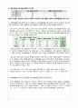세금, 가격탄력성, 가격상한제, 무역, 관세, 수요곡선, 오염배출권 - 【맨큐의 경제학(Principles Of Economics Mankiw) 응용문제】 7페이지