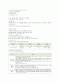 chapter14-다문화가정 2페이지