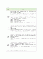 [가족복지론-가족 복지 실천 분야] Chapter 11.학대가족 {자녀방임 및 학대가족, 배우자 학대} 7페이지
