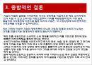 글로벌 가격결정과 수출가격 결정방법 21페이지
