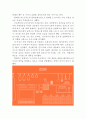 현대카드의 다양한 마케팅전략 사례연구및 현대카드 기업분석과 SWOT,STP,4P전략과 새로운전략제안및 나의견해 32페이지