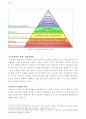[인간행동과사회환경] 행동발달에 대한 매슬로(매슬로우/Abraham Maslow)이론의 특징과 장ㆍ단점을  설명하시오. 5페이지