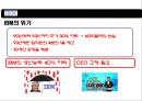 혁신리더 CEO와 위기에 빠진 거대기업 IBM의 성공적 기업문화 변화 - CEO 루이스 거스너 (Louis V. Gerstner).pptx
 9페이지