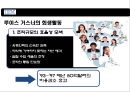혁신리더 CEO와 위기에 빠진 거대기업 IBM의 성공적 기업문화 변화 - CEO 루이스 거스너 (Louis V. Gerstner).pptx
 11페이지