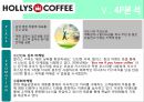 (A+) [할리스커피(HOLLYS COFFEE) 할리스 커피 마케팅전략/자사분석/커피시장규모와 현황/성공요인/경쟁사/4P/STP/SWOT.ppt
 28페이지