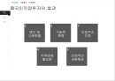 [관광정책론] 중앙정부 관광정책 - 외국인 투자 유치 정책.ppt 5페이지